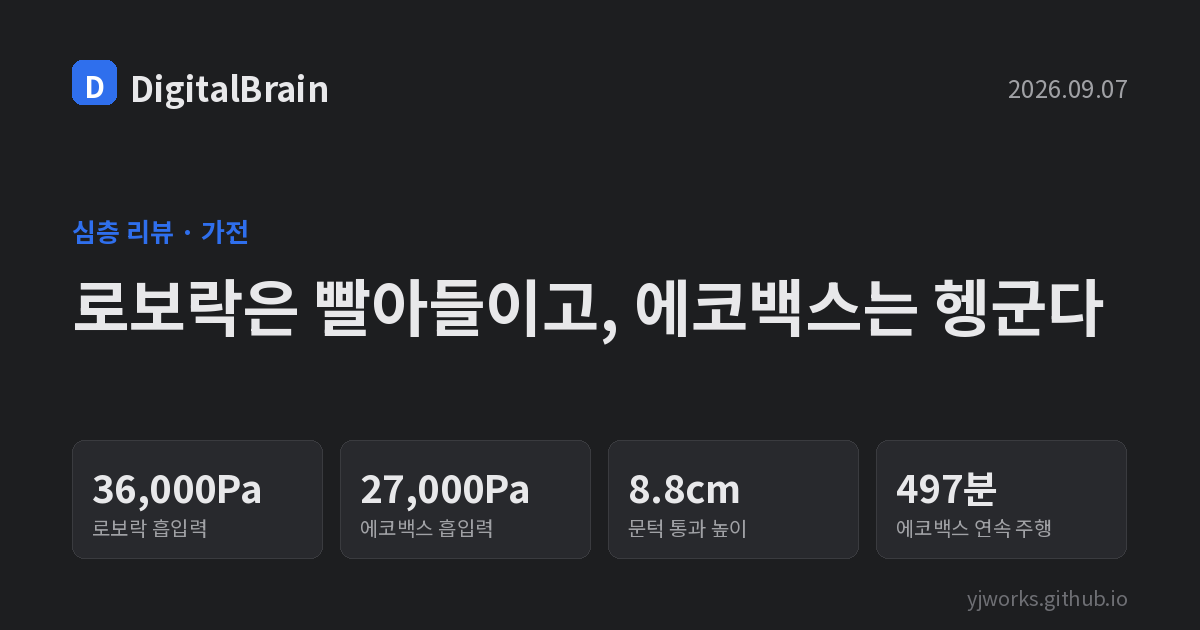 커버 카드: 로보락 흡입력 36,000Pa, 에코백스 27,000Pa, 문턱 통과 높이 8.8cm, 에코백스 연속 주행 497분