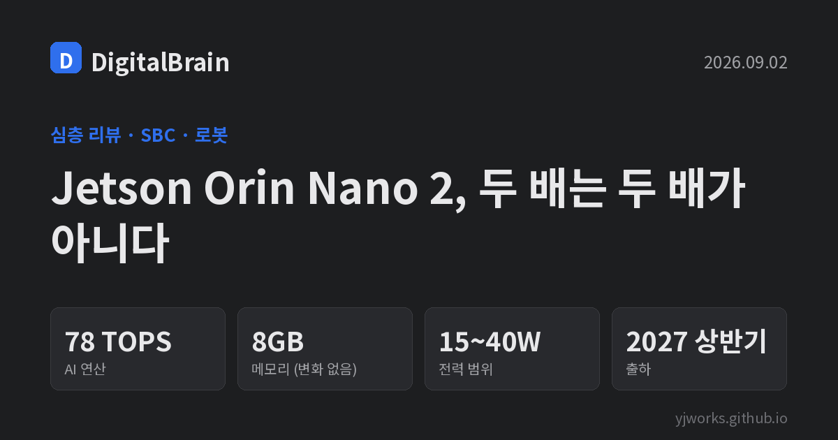 커버 카드: Jetson Orin Nano 2는 AI 연산 78 TOPS, 메모리 8GB로 변화 없음, 전력 15~40W, 2027년 상반기 출하